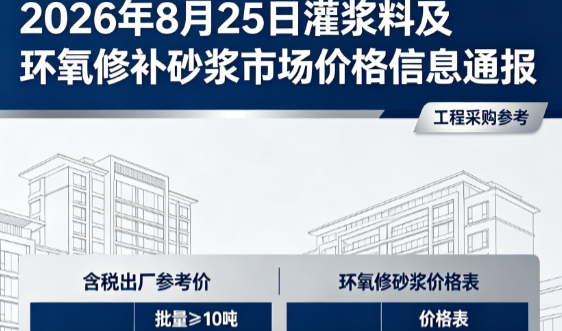 湘桥2026年8月25日灌浆料及环氧修补砂浆市场价格信息通报
